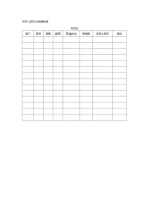 XX酒店灭火器材配置表.docx