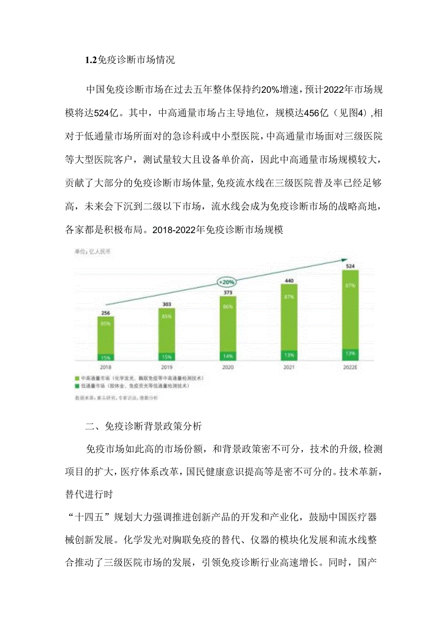 中国IVD免疫诊断市场深度分析.docx_第2页