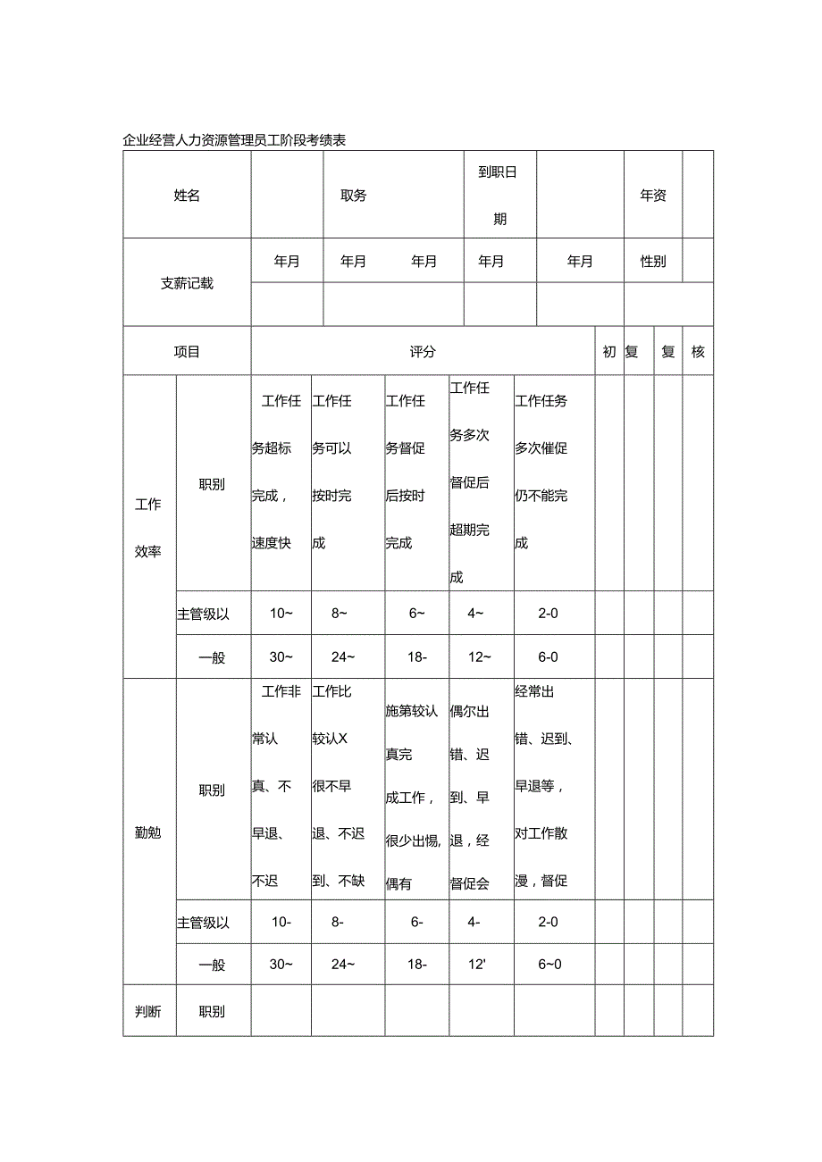 企业经营人力资源管理员工阶段考绩表.docx_第1页