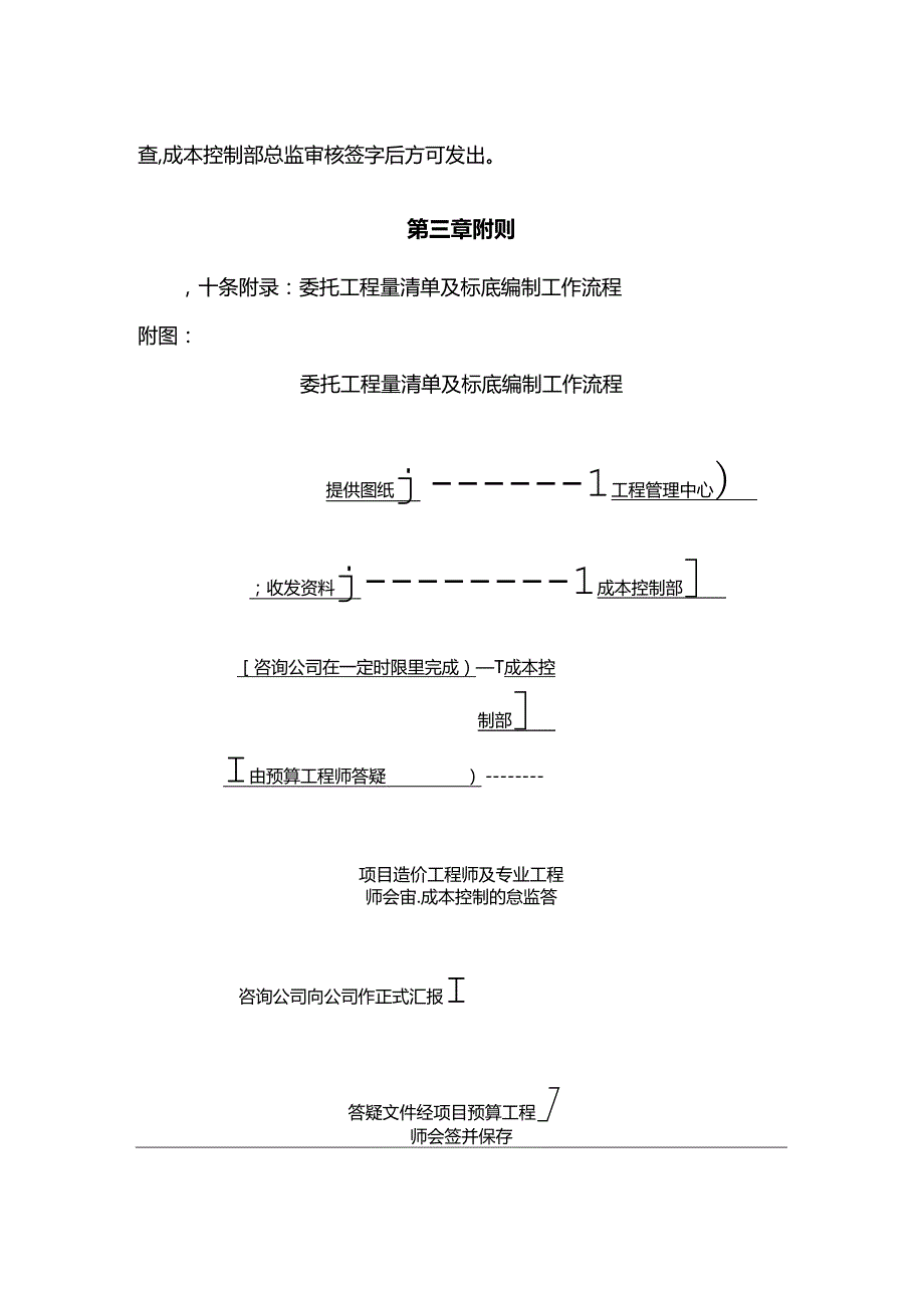 房地产开发公司工程量清单编制指导书.docx_第2页