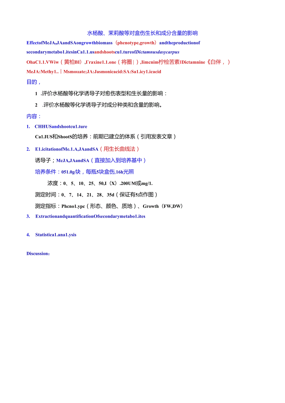 水杨酸、茉莉酸等对愈伤生长和成分含量.docx_第1页