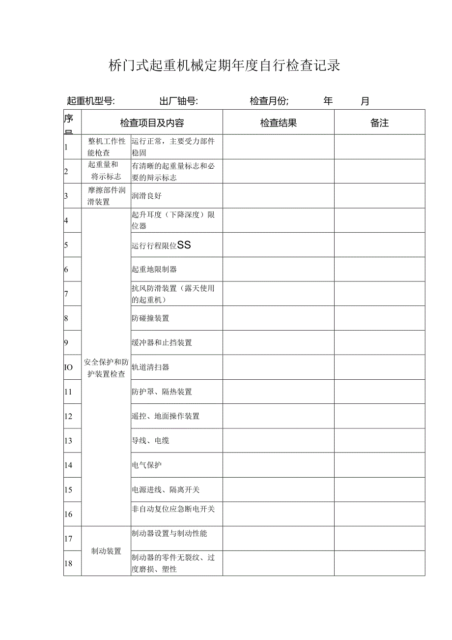 桥门式起重机械定期年度自行检查记录.docx_第1页