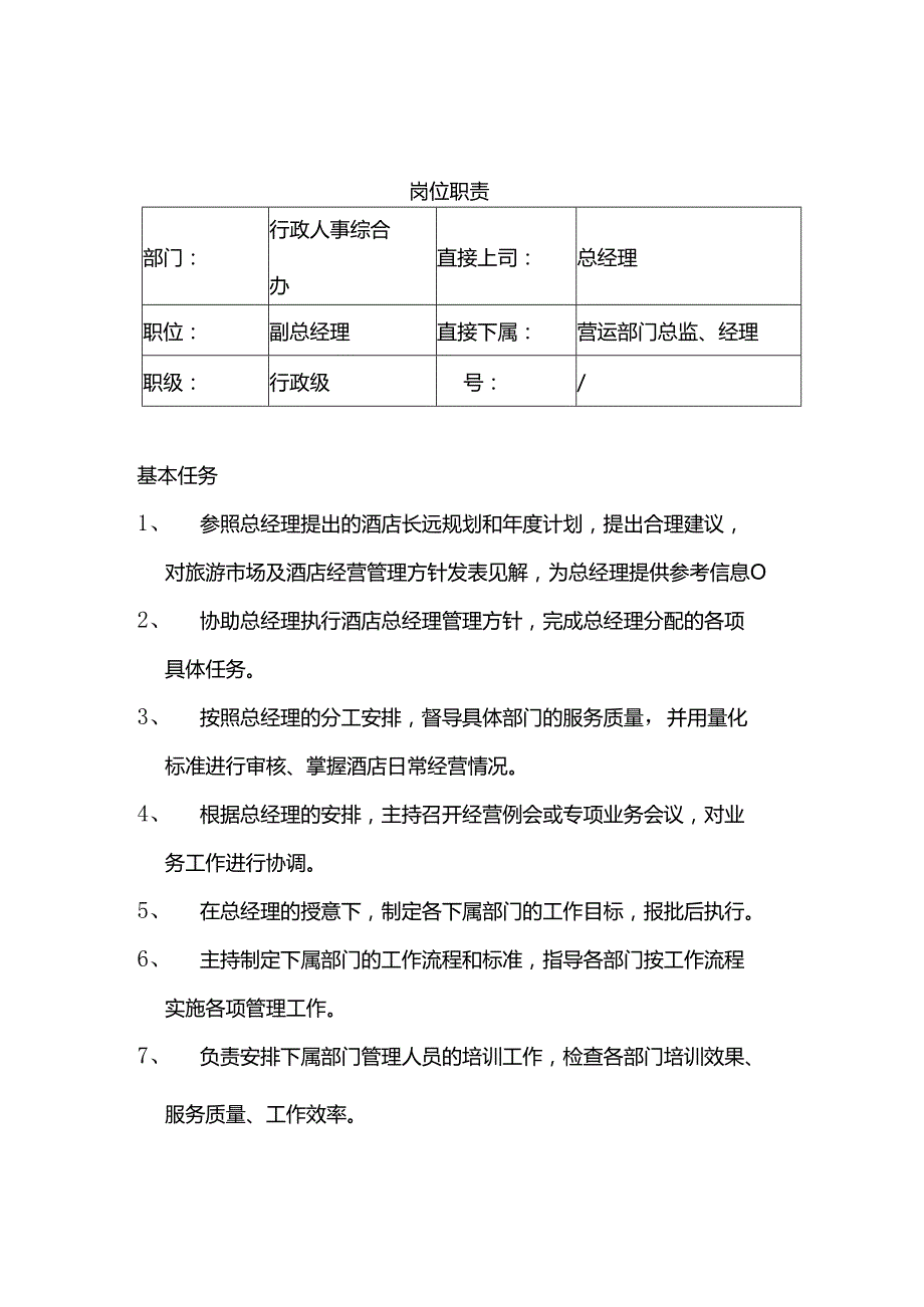 酒店行业人事综合办副总经理岗位职责及营运操作权限.docx_第1页