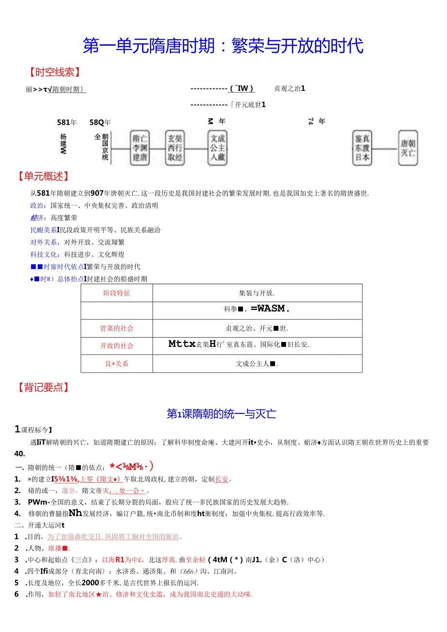 七年级下册第一单元复习：隋唐时期：繁荣与开放的时代（原卷版）.docx_第1页