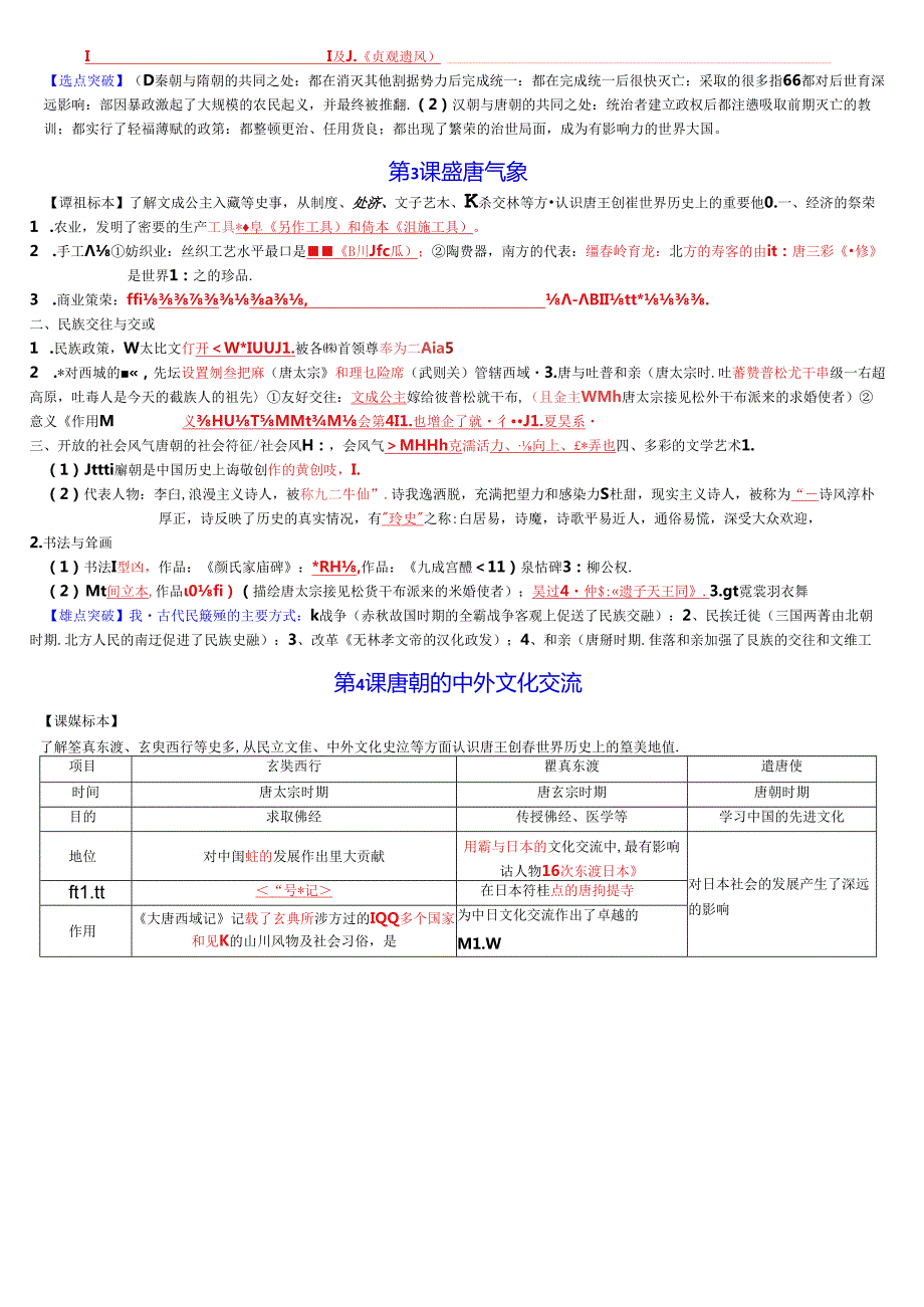 七年级下册第一单元复习：隋唐时期：繁荣与开放的时代（原卷版）.docx_第3页