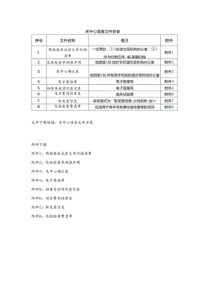 关中心准备文件目录.docx