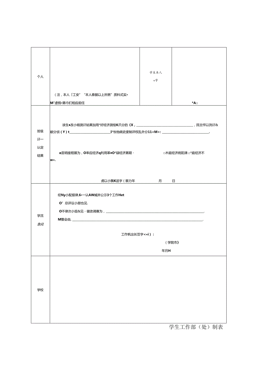 绵阳师范学院家庭经济困难学生认定申请表（2024）.docx_第2页