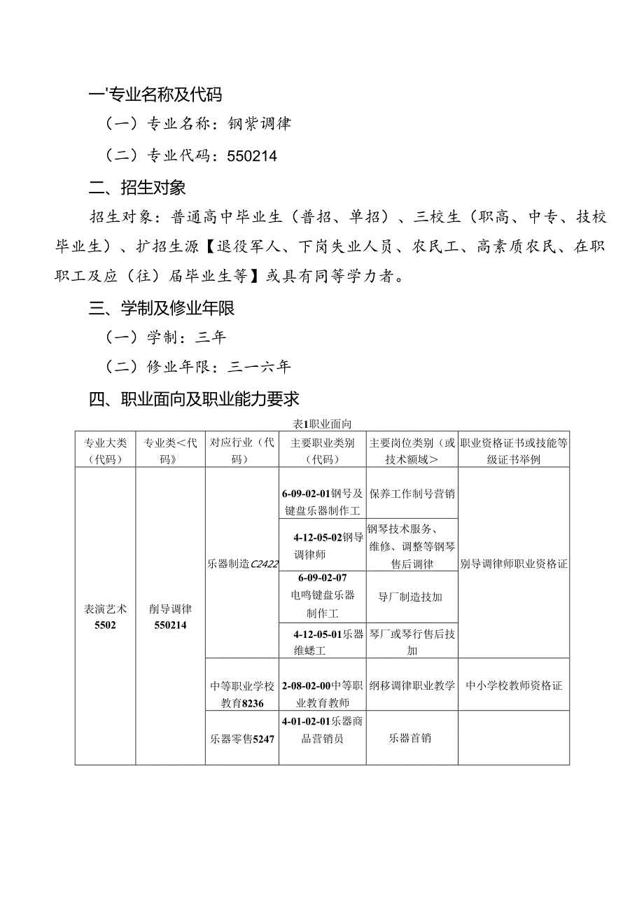 职业技术学校钢琴调律专业人才培养方案.docx_第2页