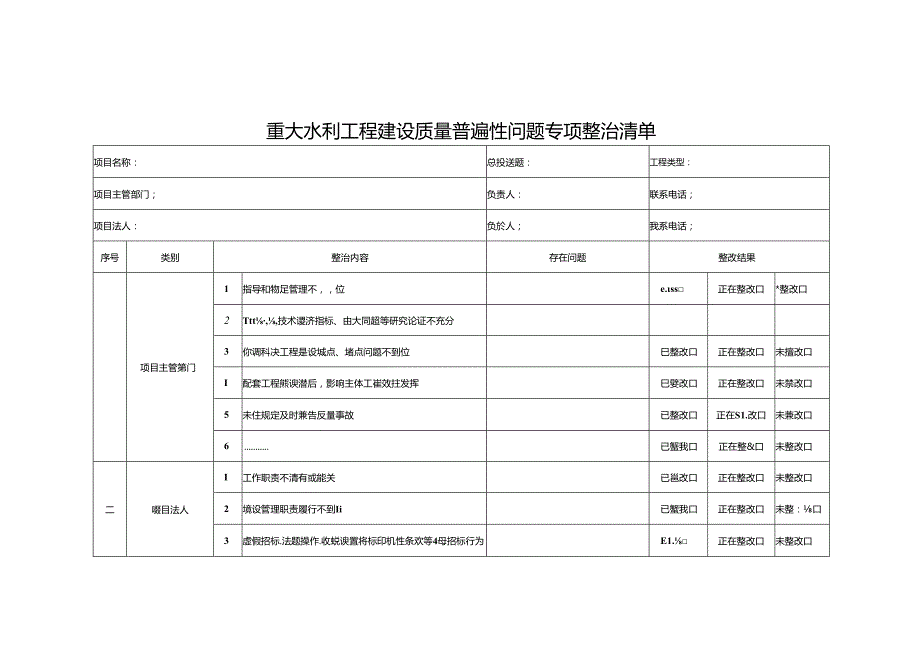 2024年度重大水利工程建设质量提升工作报告（模版）.docx_第3页