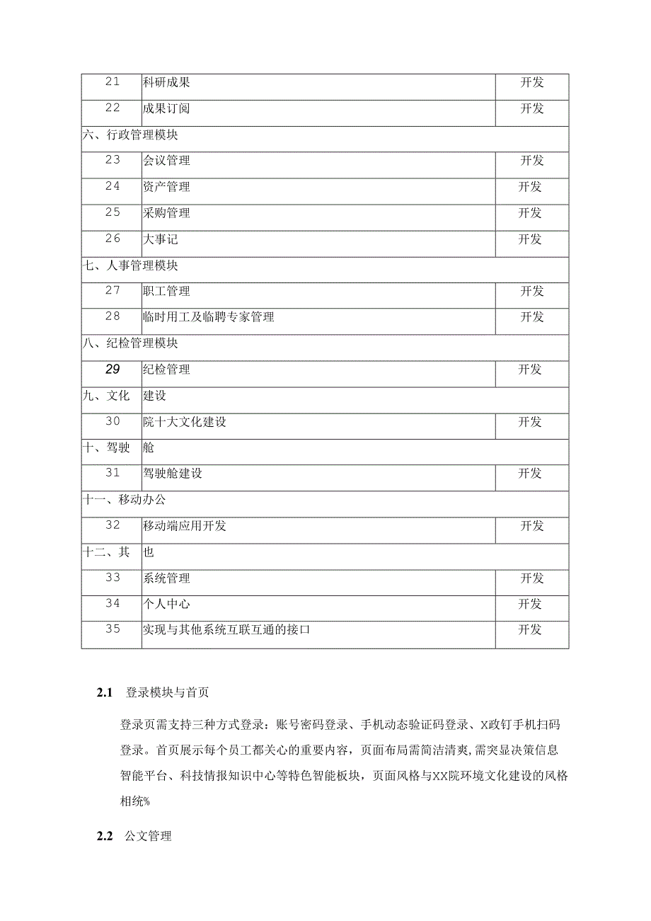 XX院办公业务协同中心建设项目采购需求.docx_第3页