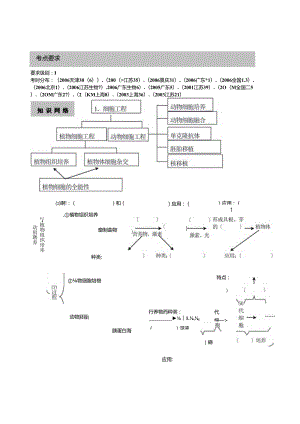 细胞工程复习学案一轮.docx