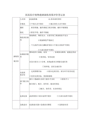 医院医疗废物遗洒演练效果评价登记表.docx