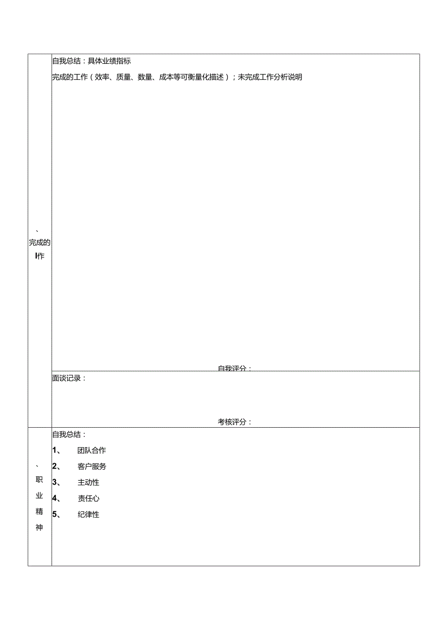 房地产开发公司行政人事部员工绩效考核总结及面谈记录.docx_第2页