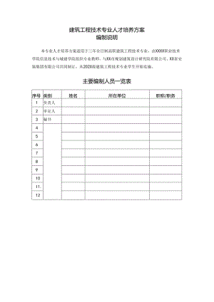 职业技术学院建筑工程技术专业人才培养方案.docx