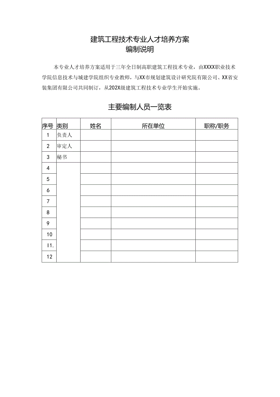 职业技术学院建筑工程技术专业人才培养方案.docx_第1页