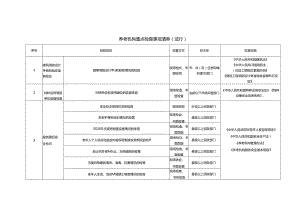 养老机构重点检查事项清单（试行）1-3-10.docx