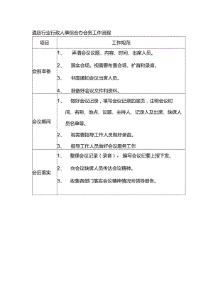 酒店行业行政人事综合办会务工作流程.docx