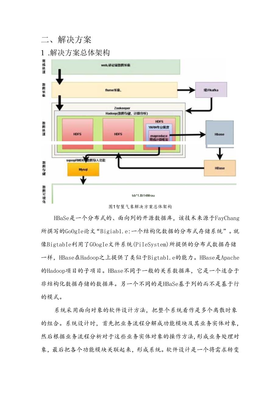 智慧气象解决方案说明书.docx_第3页