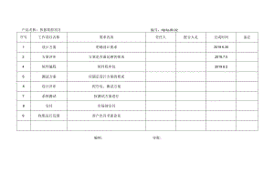 设计计划（科技有限公司）.docx