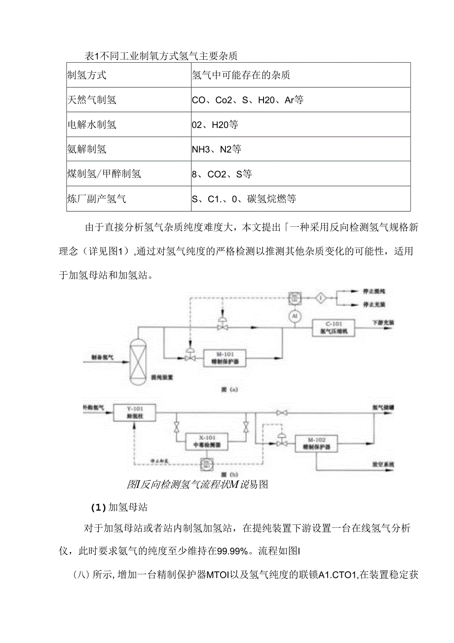 加氢站节能增效的建设优化与研究.docx_第3页