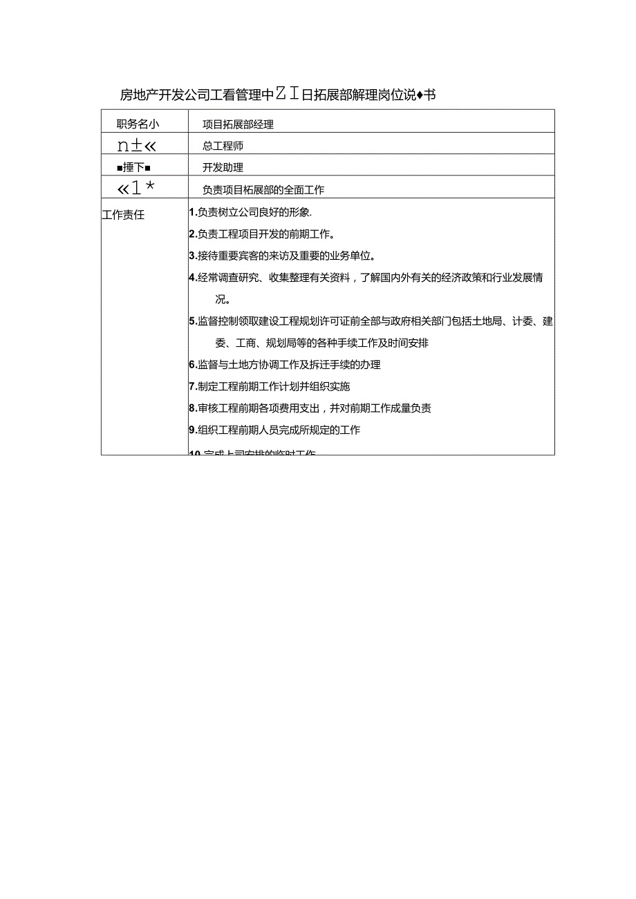 房地产开发公司工程管理中心项目拓展部经理岗位说明书.docx