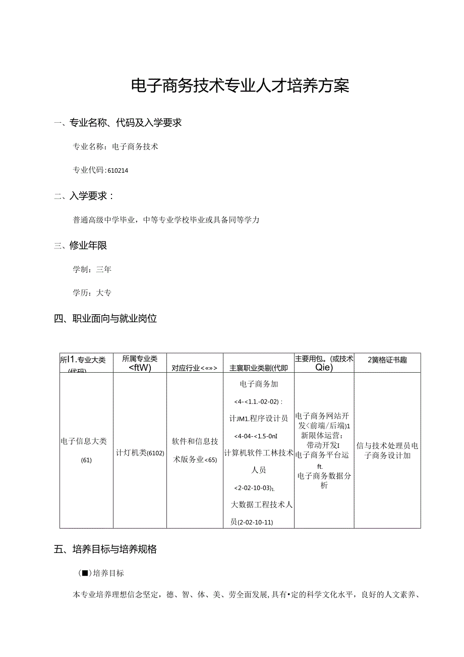 职业技术学院电子商务技术人才培养方案（三年制).docx_第1页