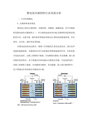 锂电池负极材料行业发展分析.docx