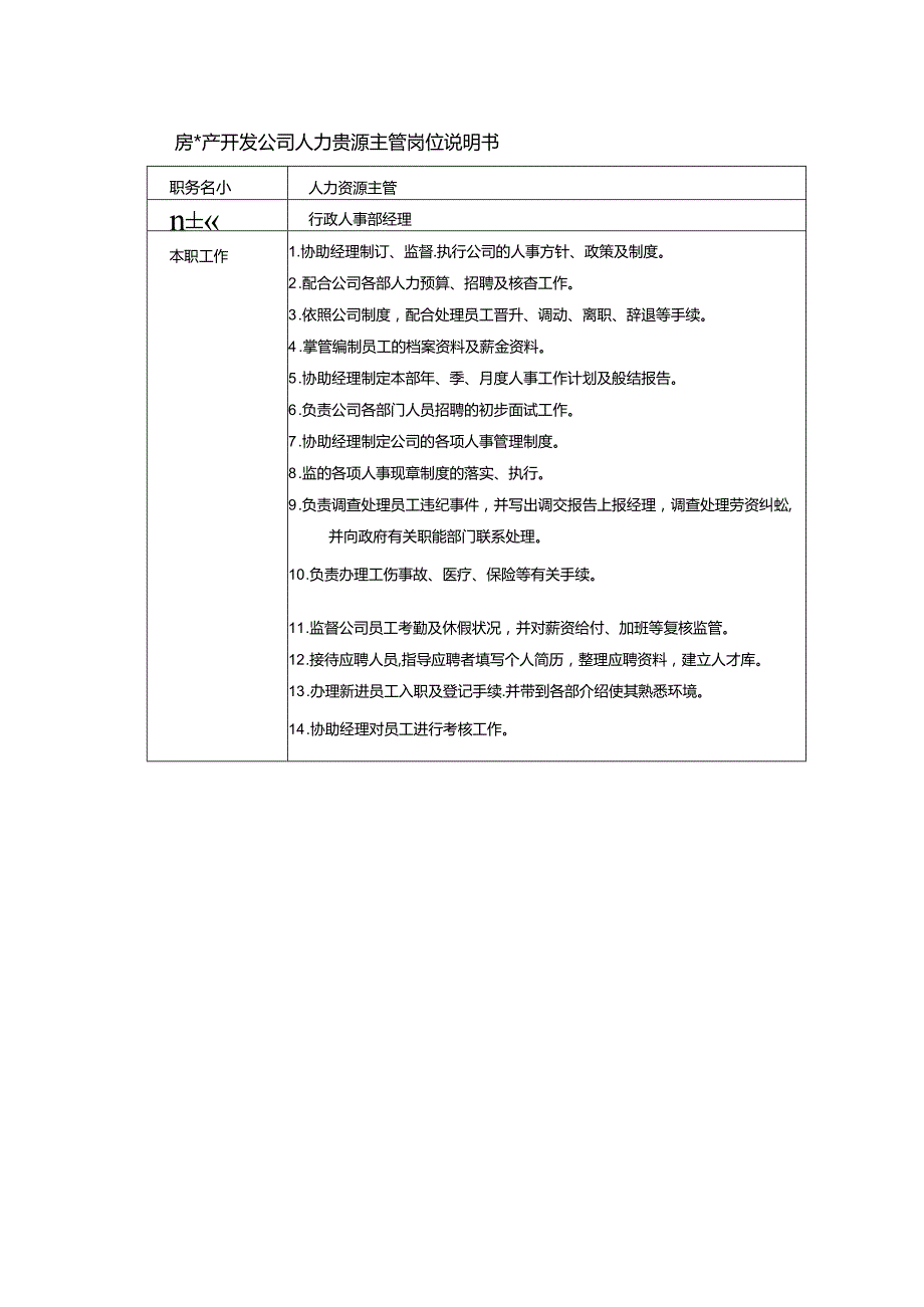 房地产开发公司人力资源主管岗位说明书.docx_第1页