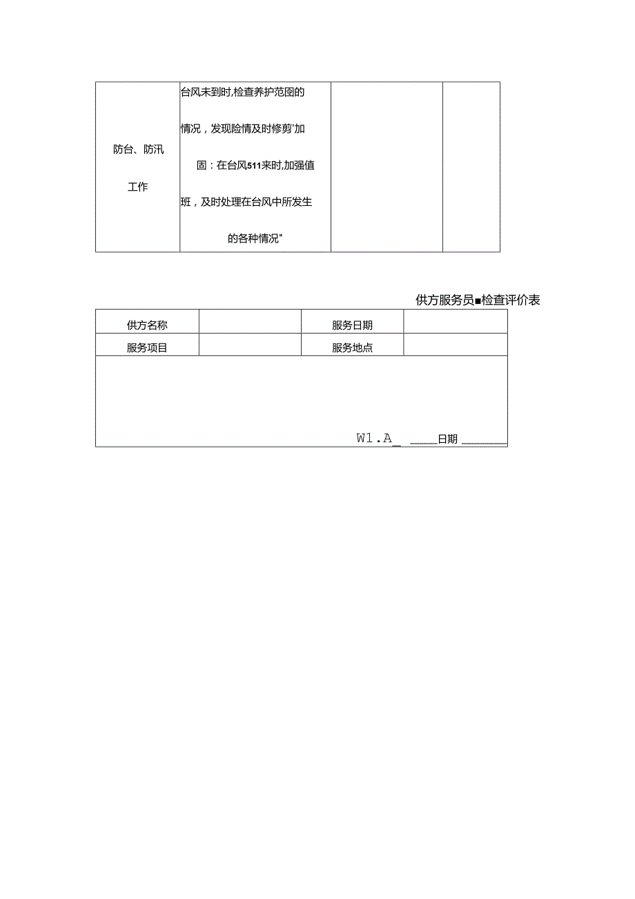 房地产公司项目绿化服务绿地养护质量的检查.docx_第2页