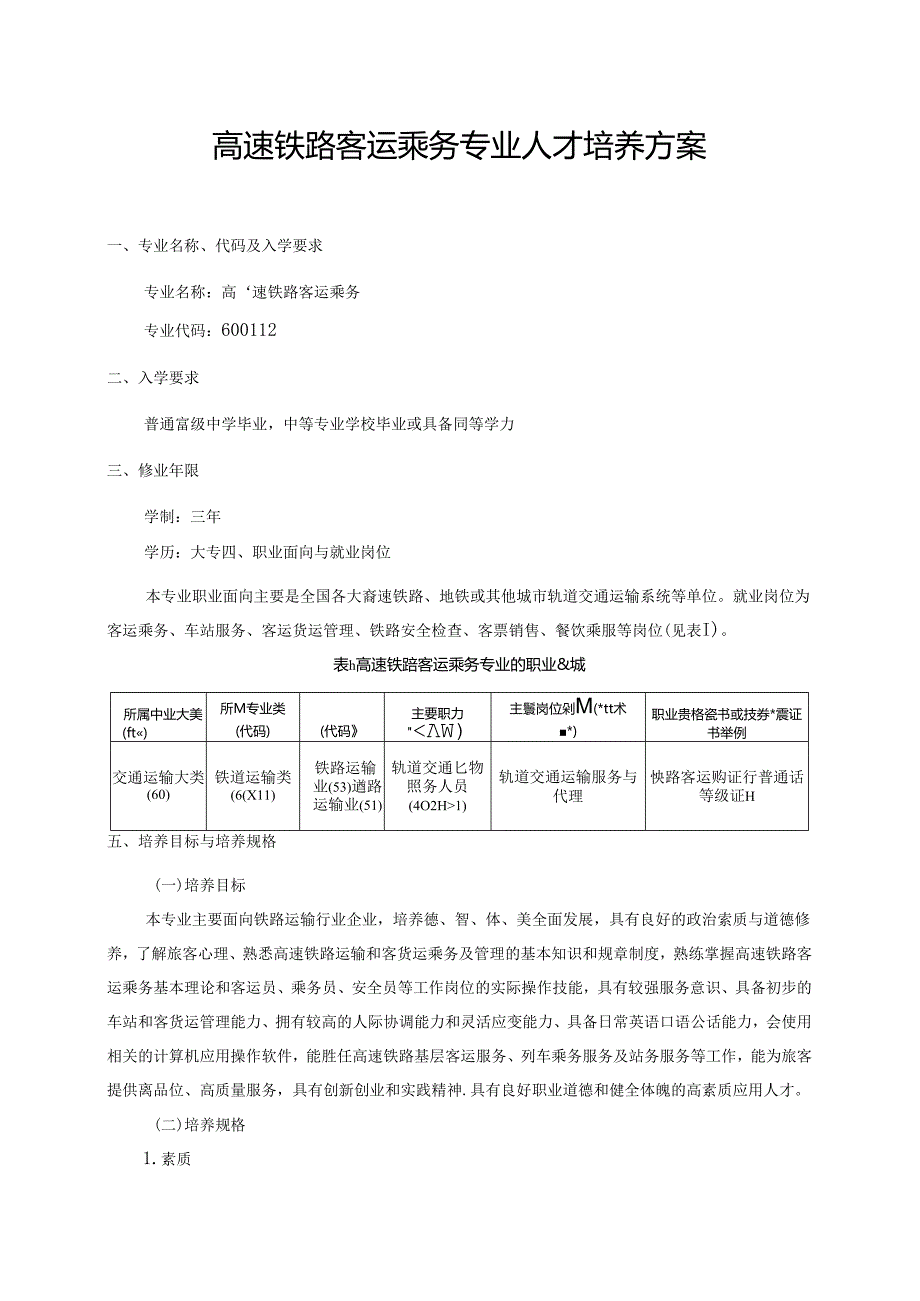 职业技术学院高速铁路客运乘务专业人才培养方案.docx_第1页