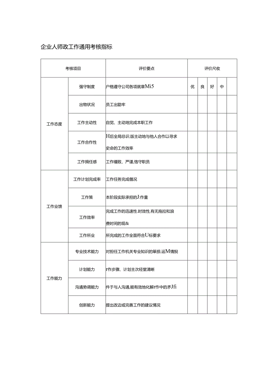 企业人事行政工作通用考核指标.docx_第1页