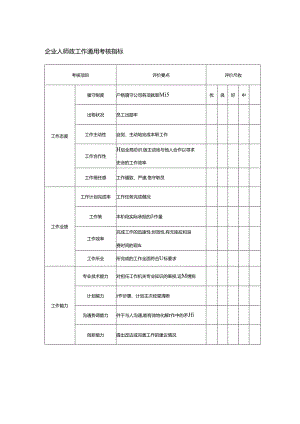 企业人事行政工作通用考核指标.docx