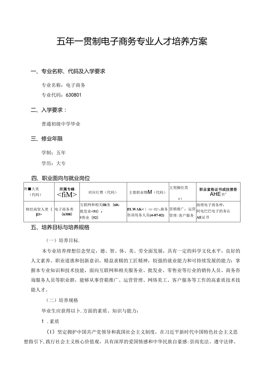 职业技术学院电子商务人才培养方案（五年制）.docx_第1页