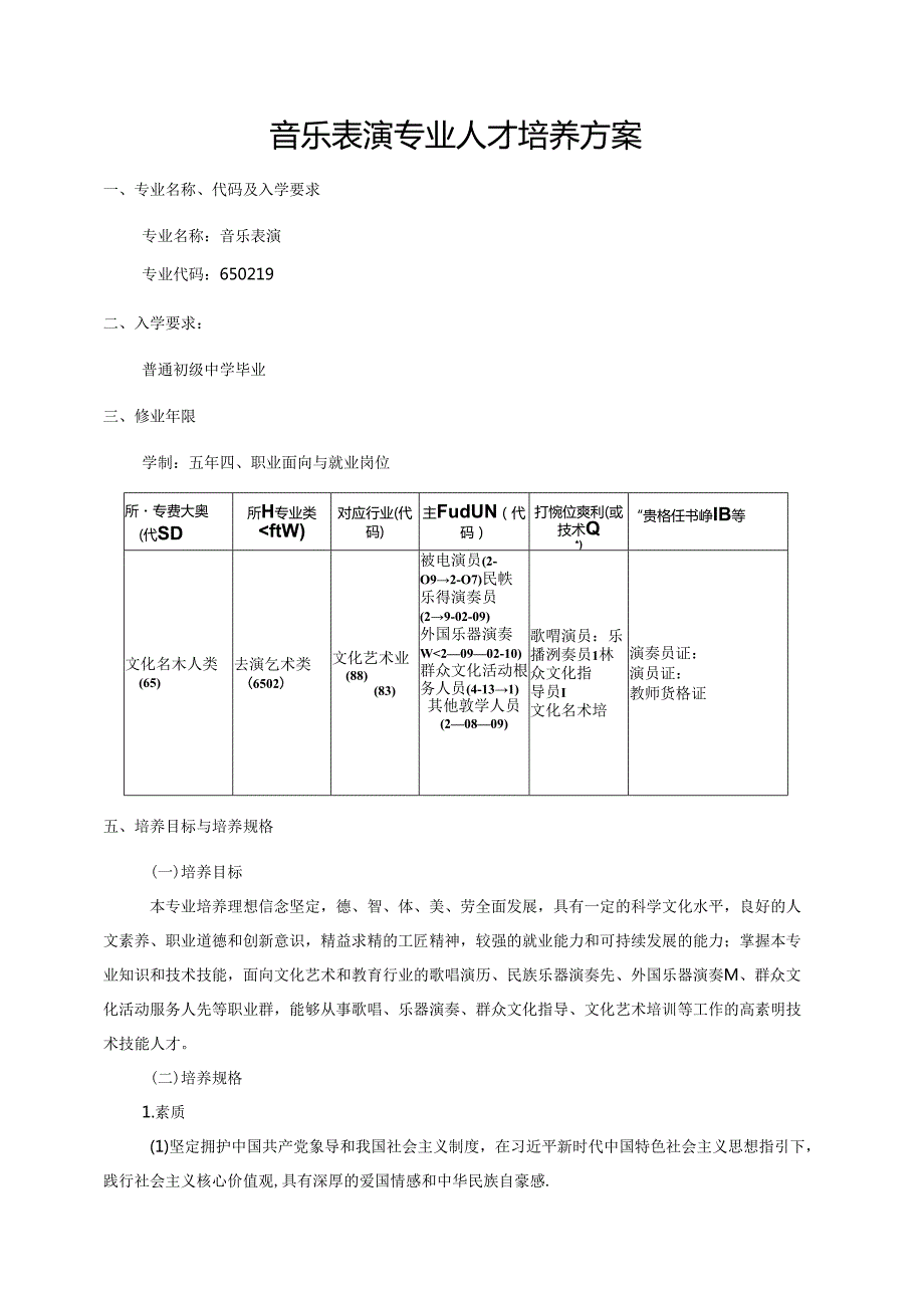 职业技术学院音乐表演专业五年制人才培养方案.docx_第1页