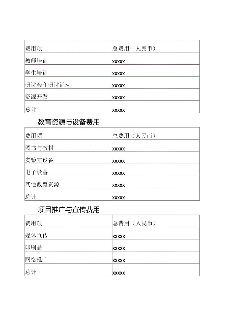 教育改革项目经费申请预算细节模板.docx_第3页