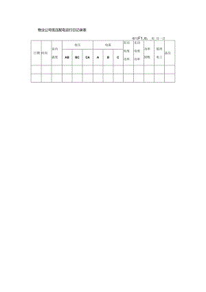 物业公司低压配电运行日记录表.docx