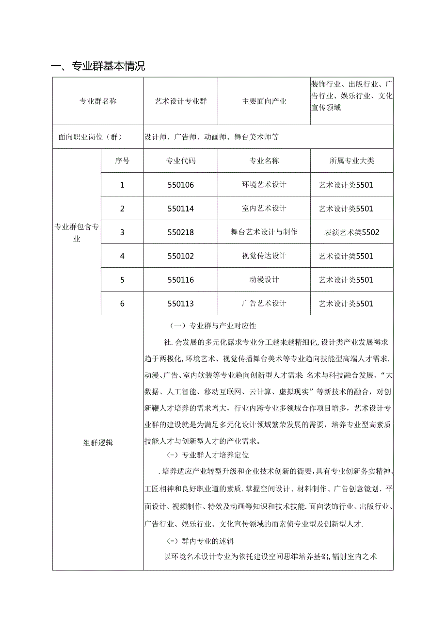 职业技术学院动漫设计专业人才培养方案.docx_第2页