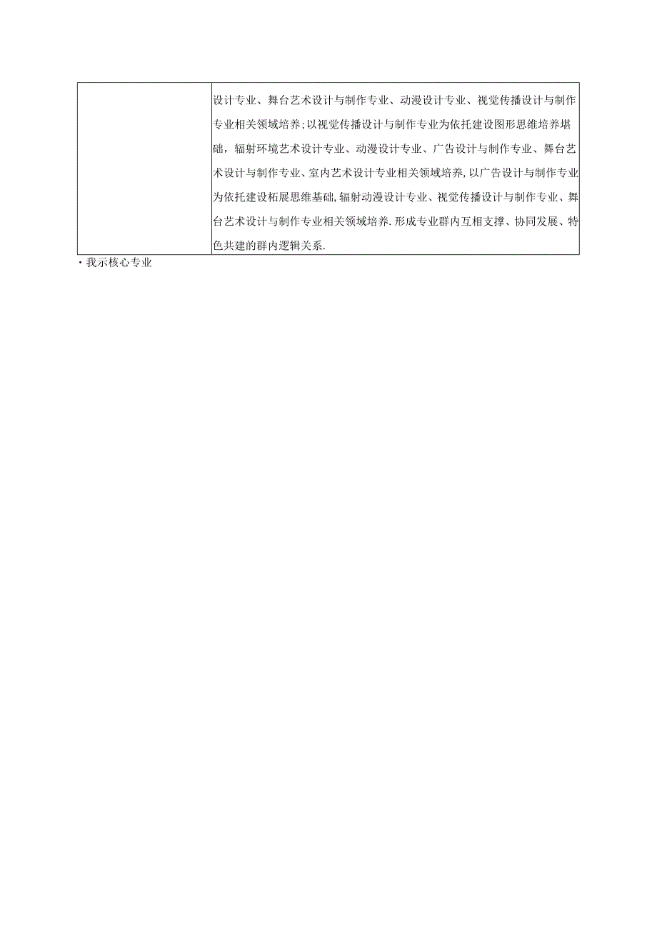 职业技术学院动漫设计专业人才培养方案.docx_第3页