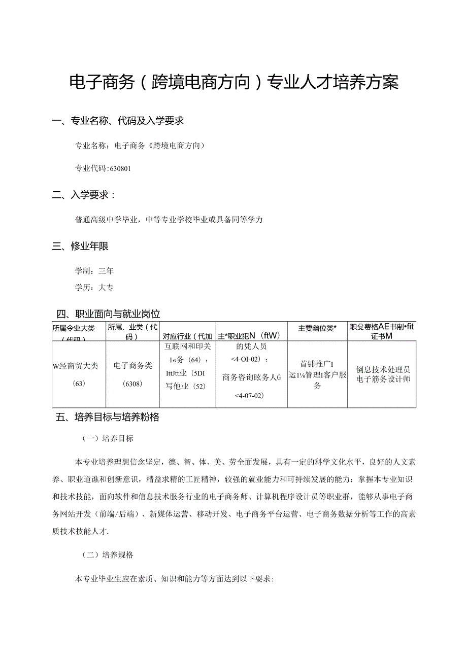 职业技术学院电子商务（跨境电商方向）人才培养方案.docx_第1页