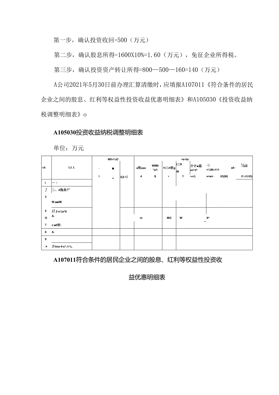 减资的税务和会计处理梳理.docx_第3页