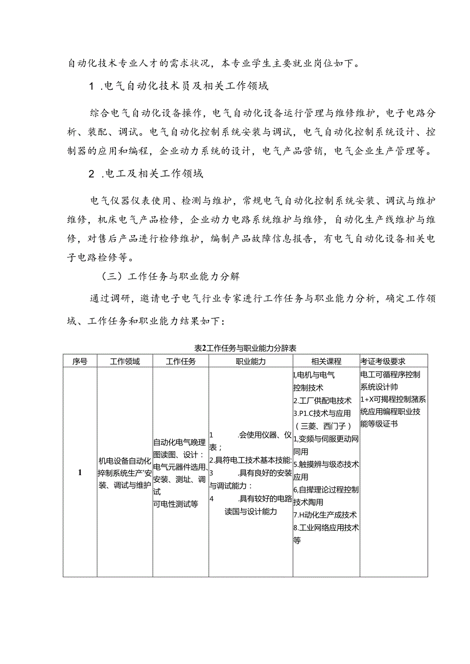 职业技术学院电气自动化技术专业人才培养方案.docx_第2页