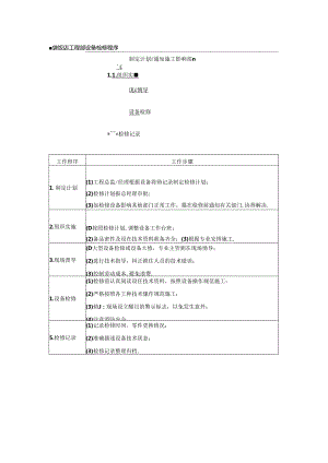 星级饭店工程部设备检修程序.docx