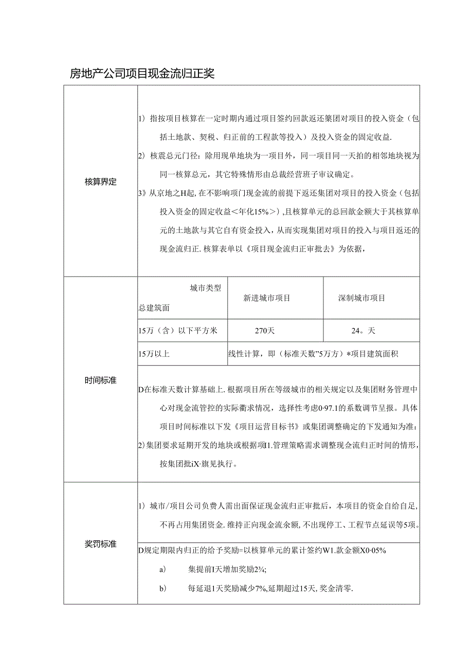 房地产公司项目现金流归正奖.docx_第1页