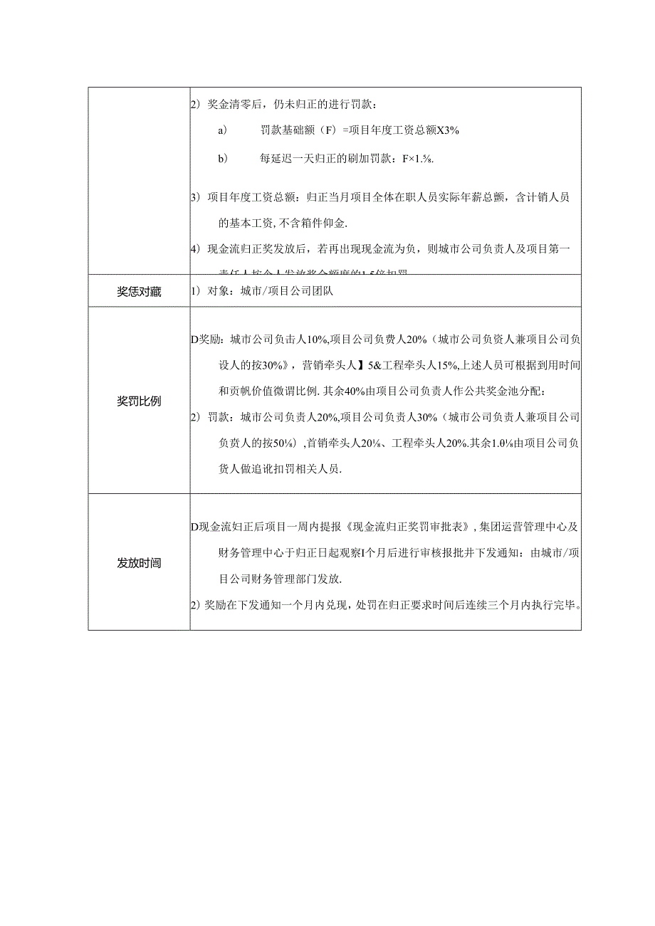 房地产公司项目现金流归正奖.docx_第2页