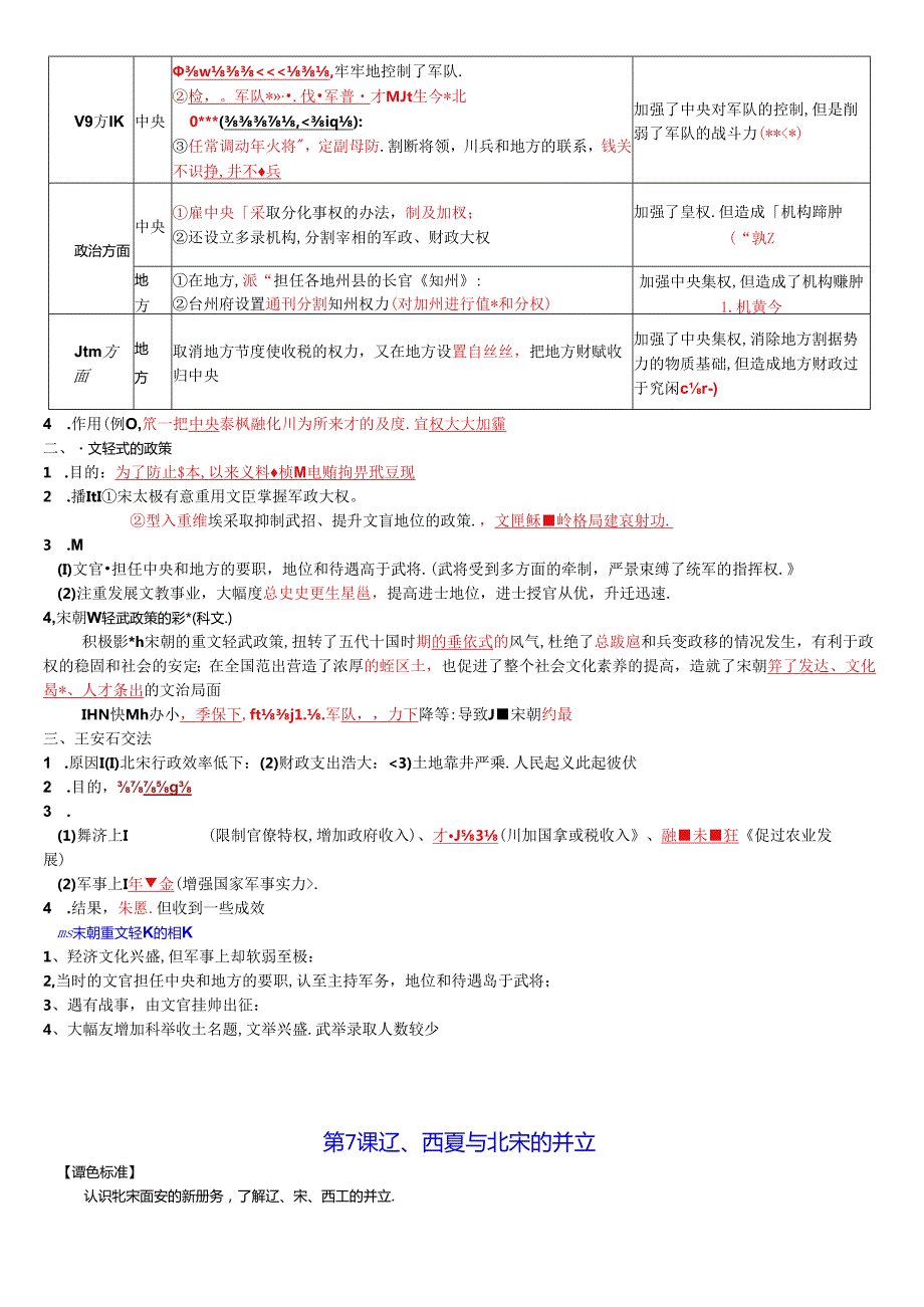 七年级下册第二单元复习：辽宋夏金元时期：民族关系发展和社会变化（解析版）.docx_第2页