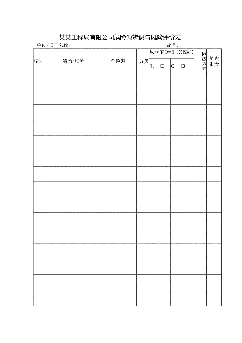 某某工程局有限公司危险源辨识与风险评价表.docx_第1页