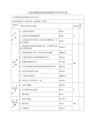 儿科基地住院医师病历书写评分表.docx