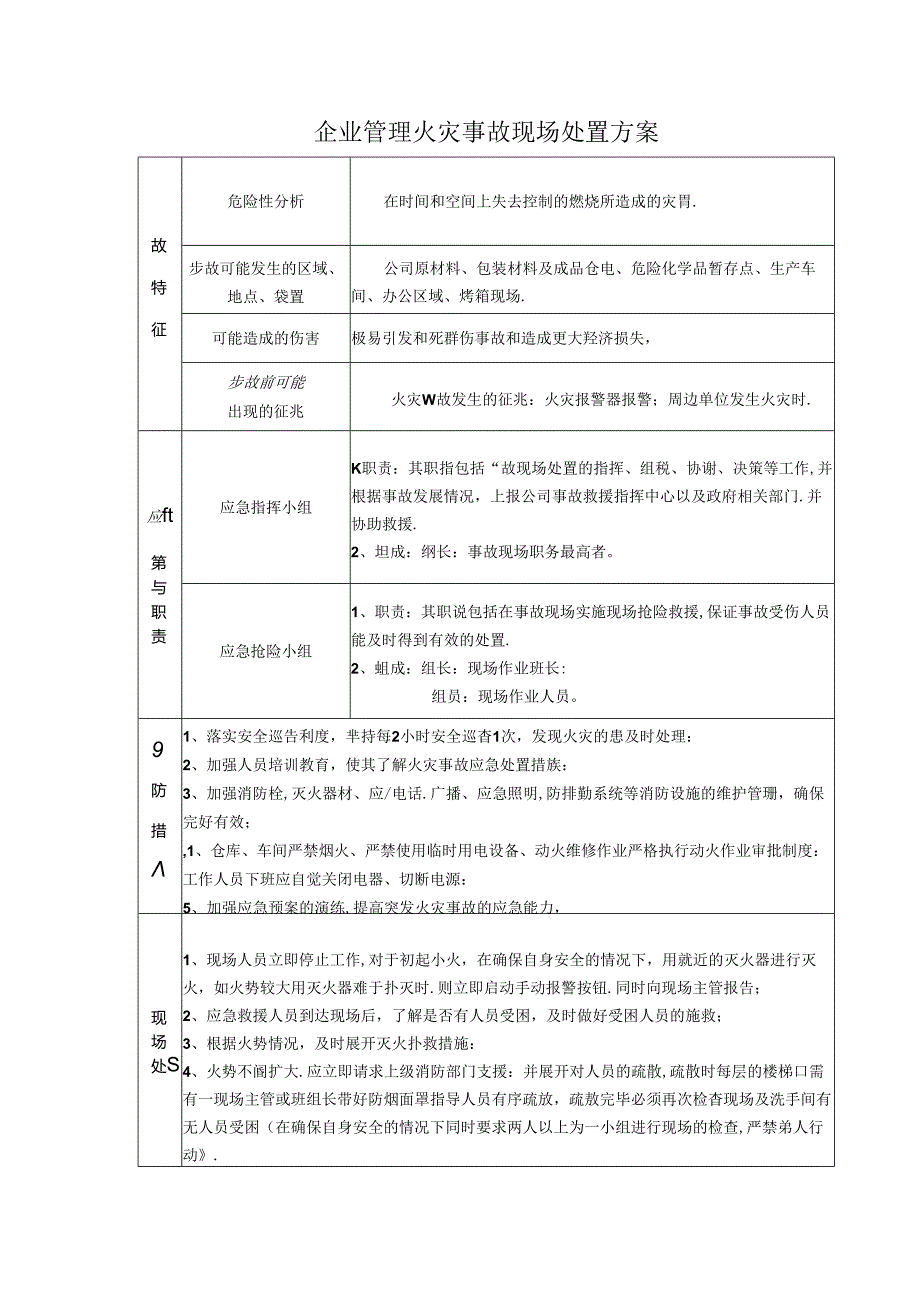 企业管理火灾事故现场处置方案.docx_第1页