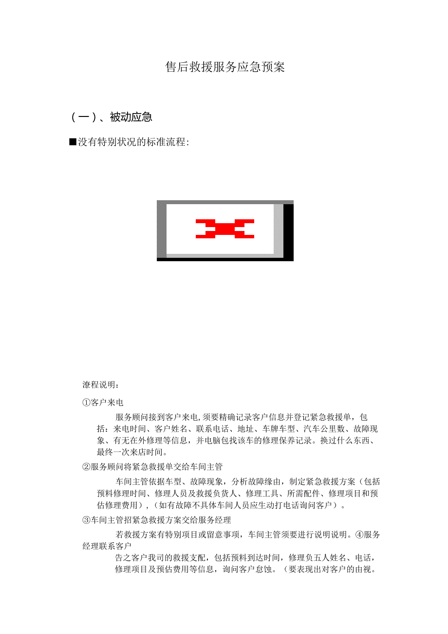 售后服务应急方案.docx