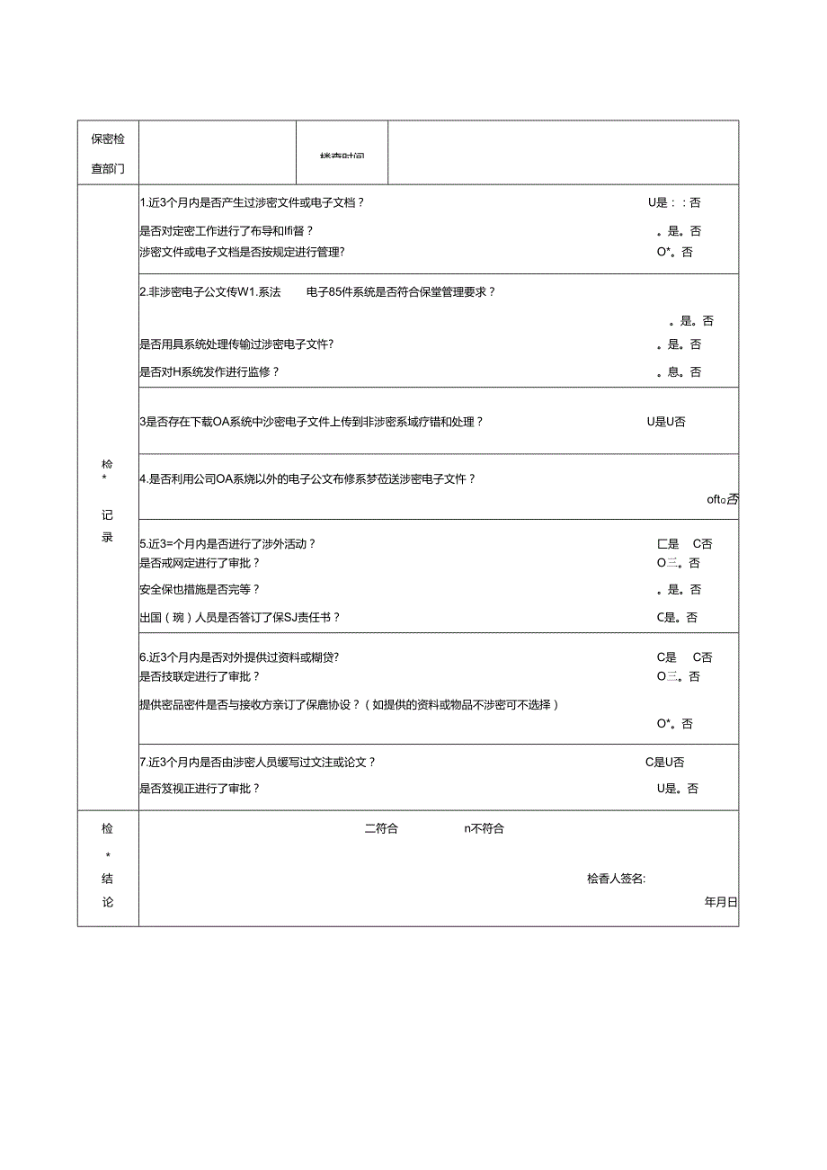 保密监督抽查记录表.docx_第1页